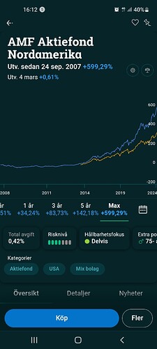 Screenshot_20240305-161239_Avanza