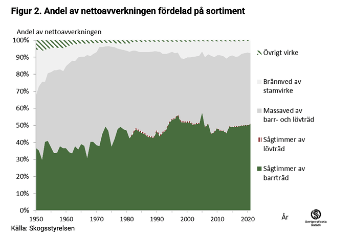 Skärmavbild 2023-09-28 kl. 09.01.04