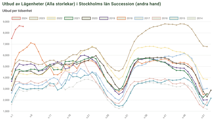 Screenshot 2024-02-04 at 21.59.29