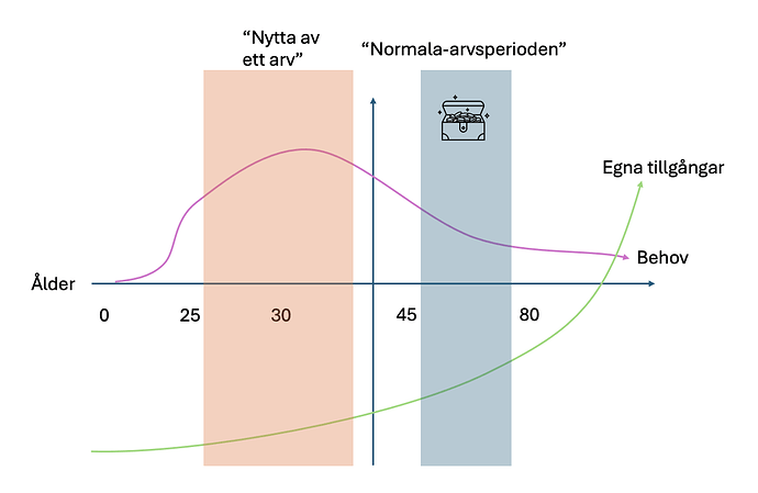 Screenshot 2024-11-07 at 14.34.28