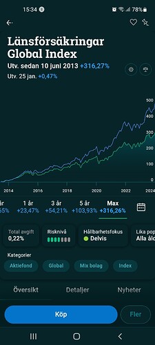 Screenshot_20240126-153500_Avanza