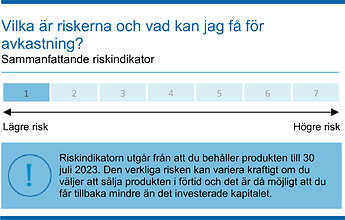 LONG EL H2 faktablad risk