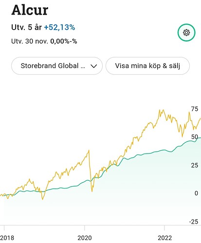 Screenshot_20221230_113156_Samsung Internet
