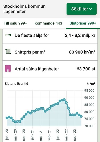 Screenshot_20230126-120937_Chrome