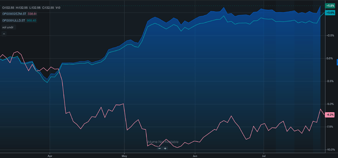 Screenshot 2025-07-28 at 21.01.55