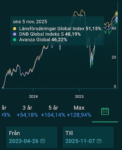 Screenshot_20251110_131904_Avanza