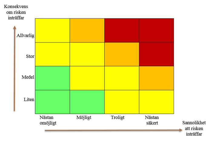 17641800380946987678951567157148