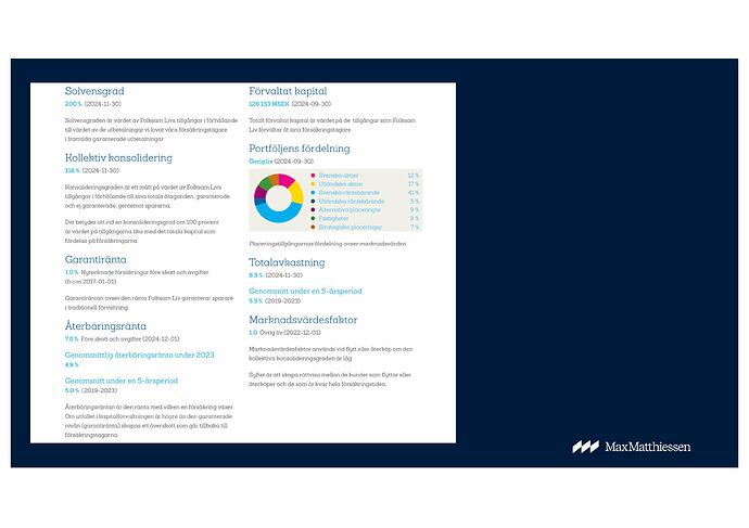 Folksam K trad-bilder-3