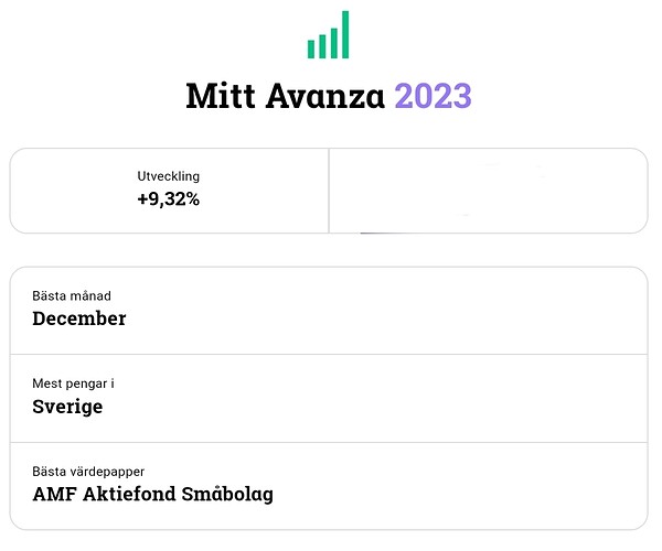 Screenshot_20231228_121302_Avanza