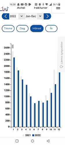 Screenshot_2023-04-30-16-38-17-33_40deb401b9ffe8e1df2f1cc5ba480b12