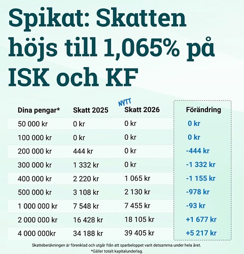 Screenshot 2025-11-27 at 16.08.07