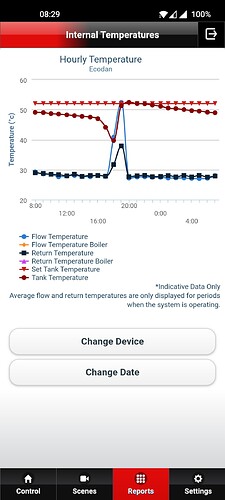 Screenshot_20230210-082933