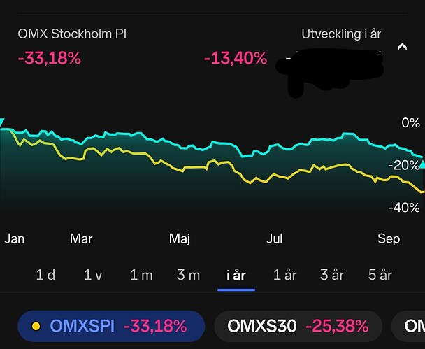 Screenshot_20220930-143114