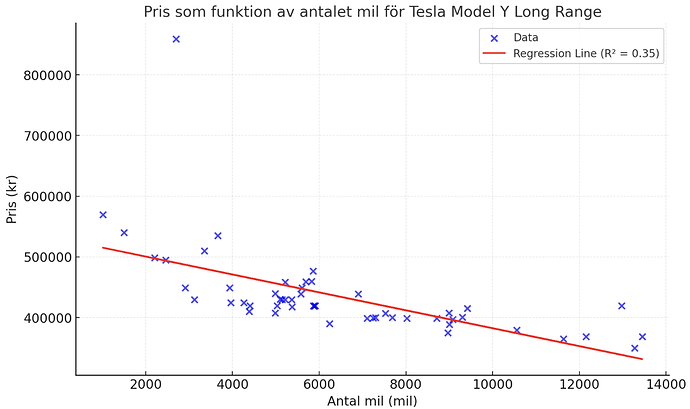 Skärmavbild 2024-12-26 kl. 02.07.09