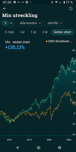 Screenshot_20220922-072558