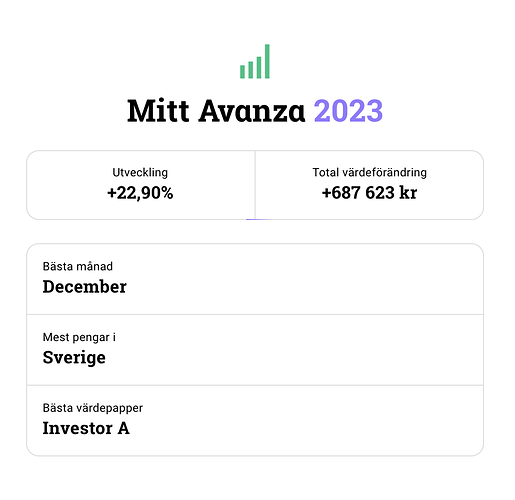 Skärmavbild 2023-12-28 kl. 16.03.51