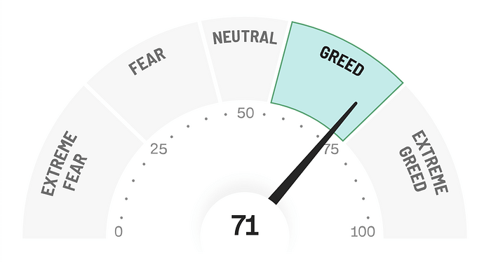 Screenshot 2023-02-14 at 07.45.03