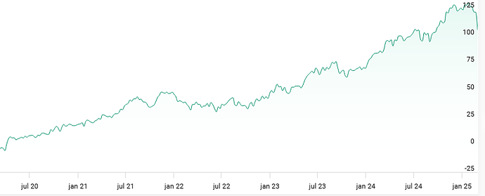 Skärmbild 2025-03-10 11350089990
