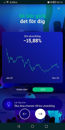 Screenshot_20221231_021648_se.avanzabank.androidapplikation