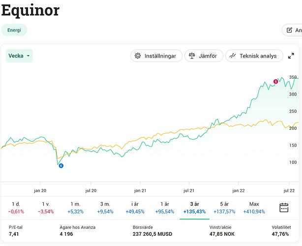Skärmbild 2022-08-09 011908