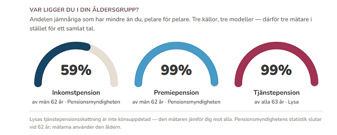 Skärmbild 2026-10-04 174501