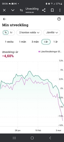 Screenshot_20250308_080644_Chrome