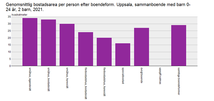 PNG-bild