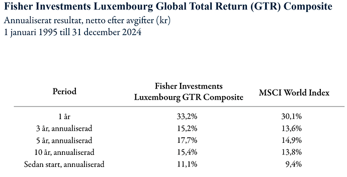 Screenshot 2025-02-26 at 01.38.38