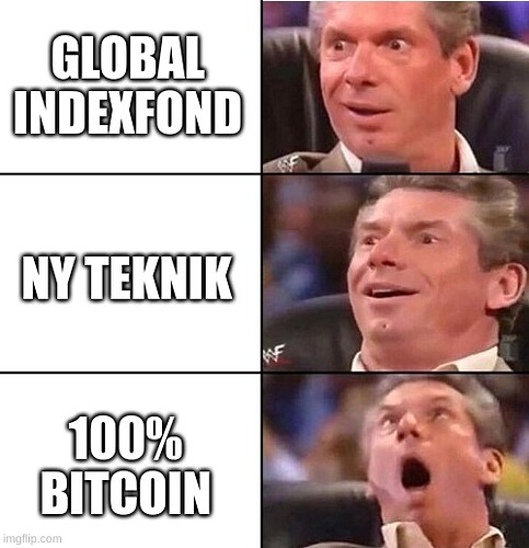 indexfond_bitcoin