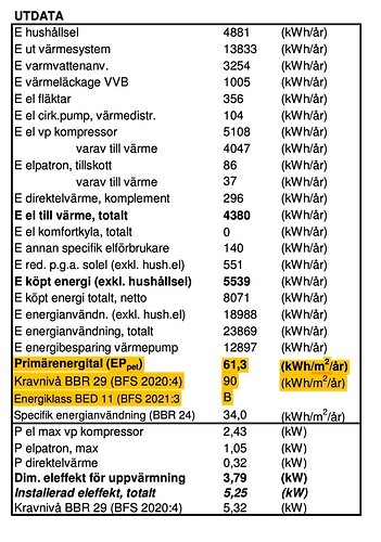 Skärmavbild 2022-09-10 kl. 08.42.50