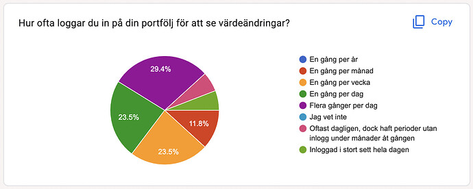 Screenshot 2022-10-31 at 11.51.50