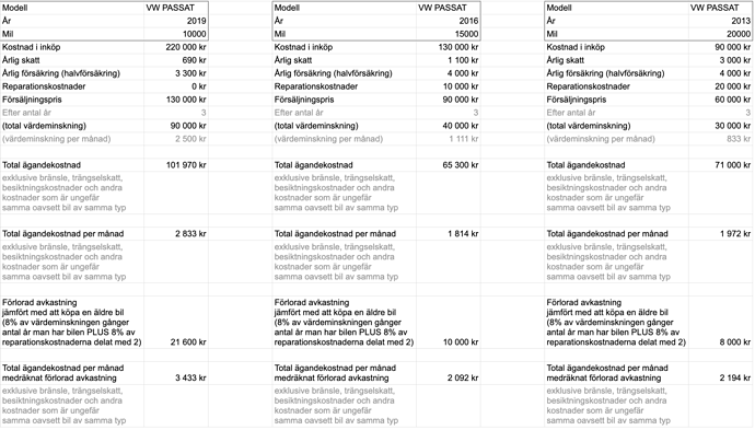 Skärmavbild 2025-05-30 kl. 21.04.34