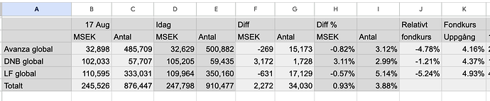 Screenshot 2024-10-02 at 03.53.28