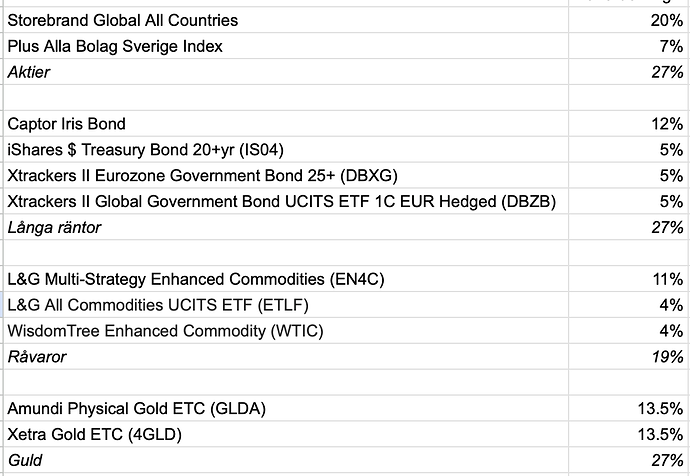 Screenshot 2025-09-27 at 15.49.44