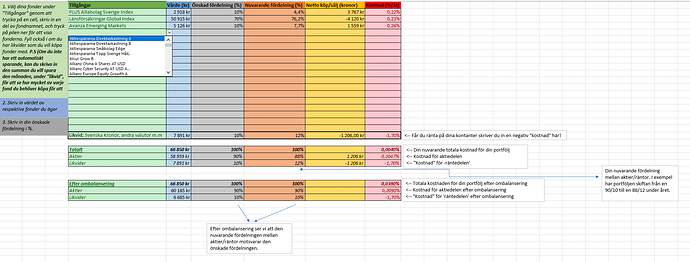 Ombalansering - PhageD v.1