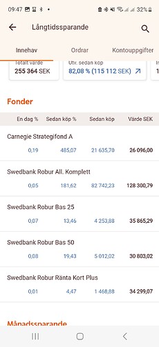 Screenshot_20240111_094755_Sparbanken