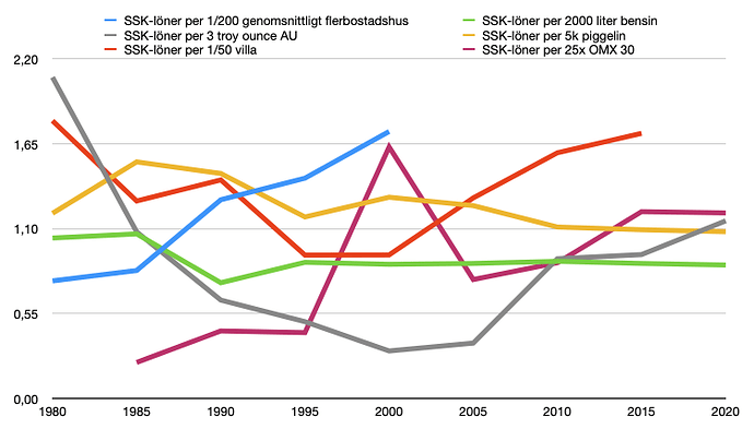 Screenshot 2022-11-04 at 14.41.36