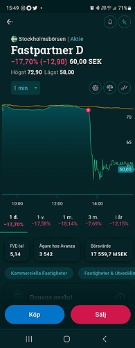 Screenshot_20230209_154913_Avanza