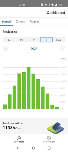 Screenshot_2023-02-15-21-21-47-35_15331015e48d76115a19d34f36144d19