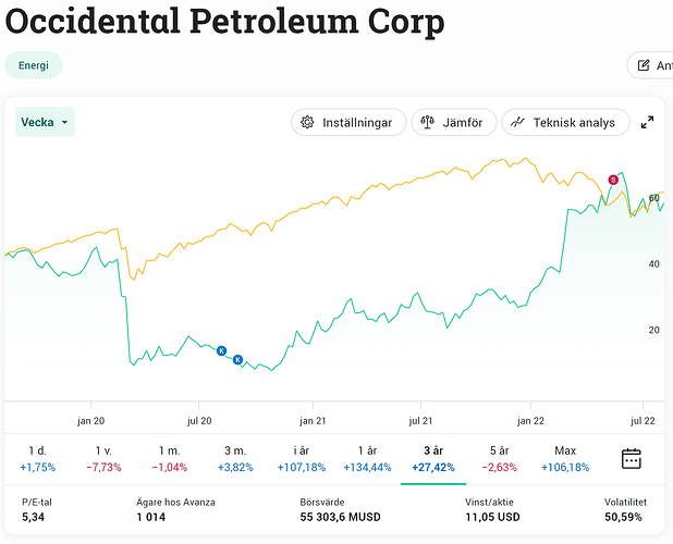 Skärmbild 2022-08-09 011812
