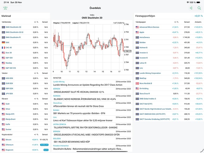 Simulator Screenshot - iPad Pro 13-inch (M5) - 2025-11-30 at 21.14.02