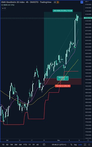 Screenshot_2022-11-13-09-46-24-269_com.android.chrome