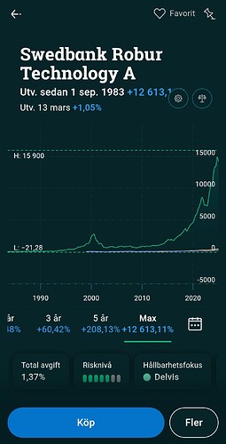 1000010977