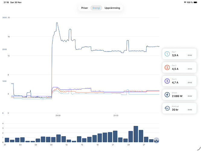 Simulator Screenshot - iPad Pro 13-inch (M5) - 2025-11-30 at 21.18.53