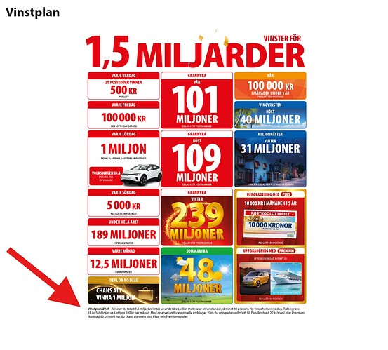 vinstplan2