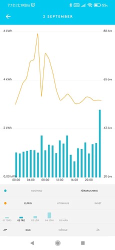 Screenshot_2022-09-05-07-12-20-569_com.tibber.android