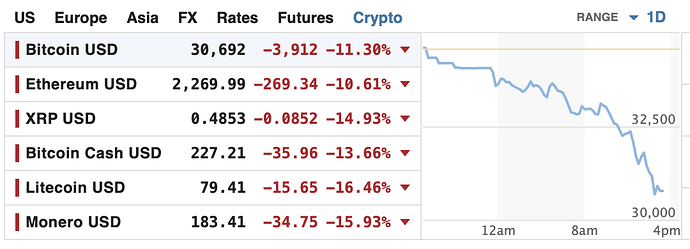 Skärmavbild 2022-05-09 kl. 21.27.07
