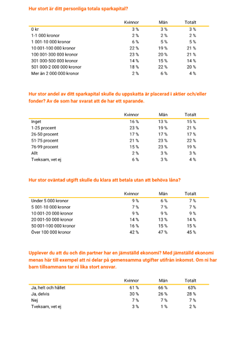 httpsmb.cision.comPublic673788565997b343b5f834dff.pdf#page3