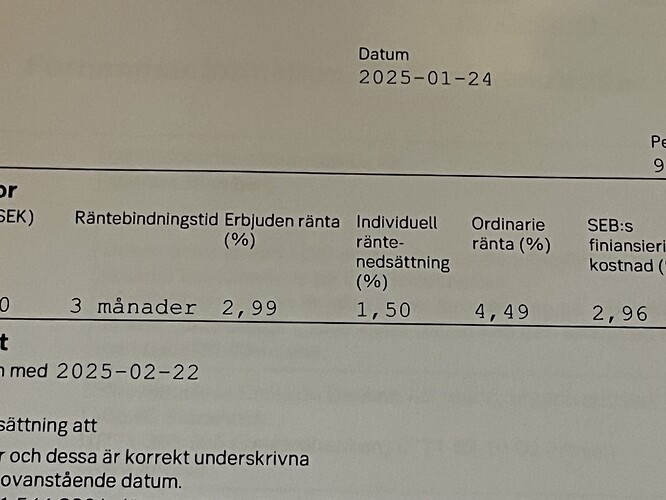 Bild av ett dokument med finansiell information, inklusive datumet 2025-01-24 och olika räntesatser som "Erbjuden ränta" och "Ordinarie ränta." (Captioned by AI)