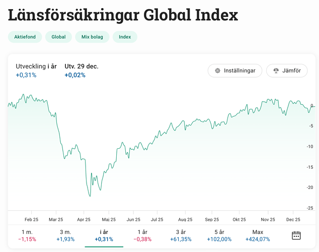 Screenshot 2025-12-30 at 19.49.41